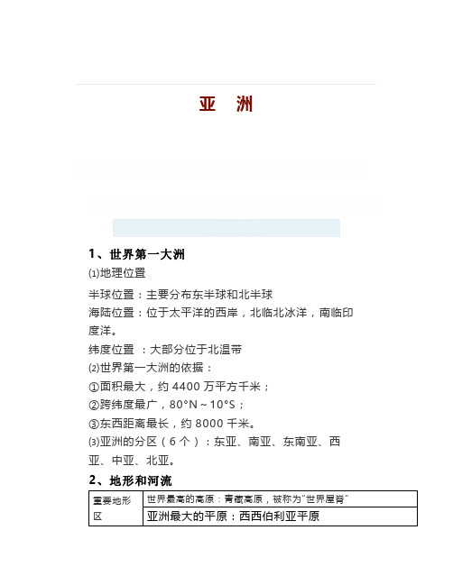 专题四亚洲