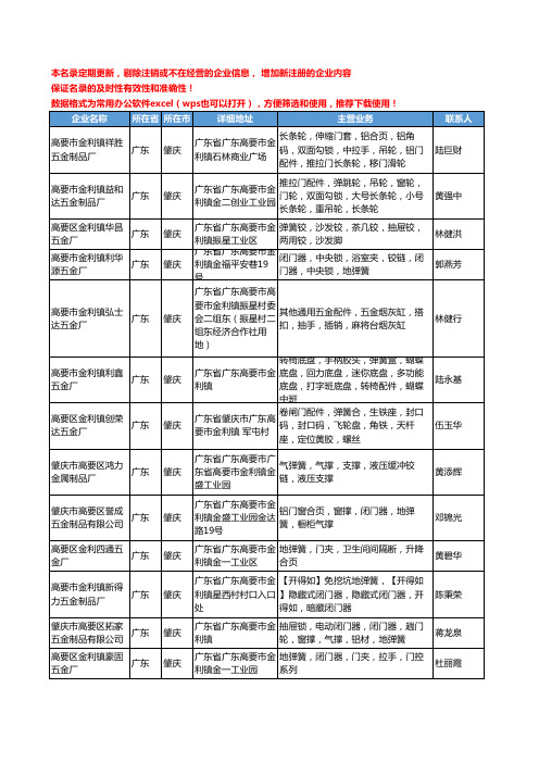 2020新版广东省肇庆通用五金配件工商企业公司名录名单黄页联系方式大全138家