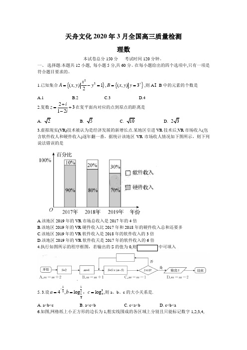 天舟文化(3月公益)3月全国2020届高三质量检测理科数学Word版试题及答案