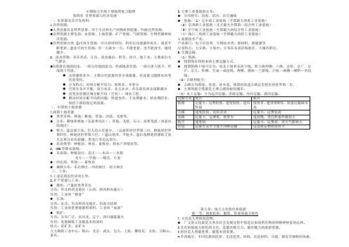 中图版初一地理下册复习提纲