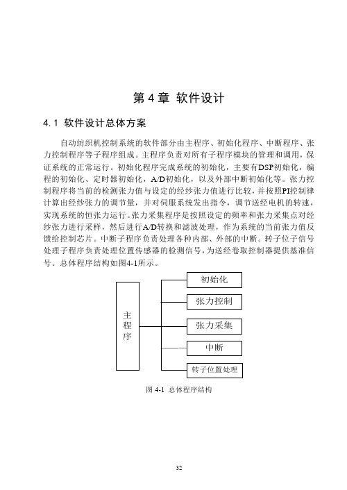 自动纺织机控制系统软件设计及仿真