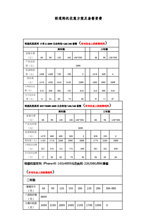 中国联通购机优惠方案及套餐资费