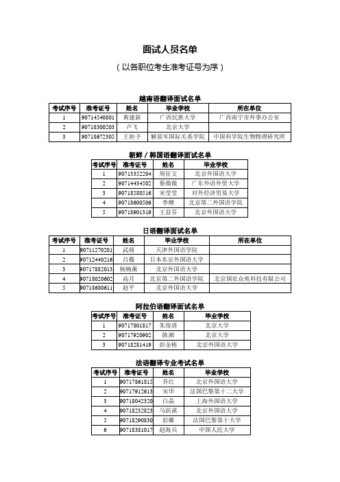 百度文库上传工具下载