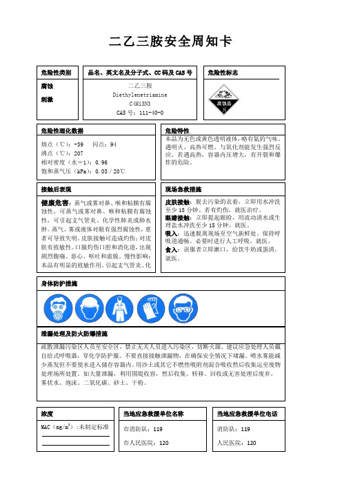 二乙三胺安全周知卡、职业危害告知卡、理化特性表