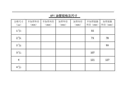 油管、套管等规格对照表