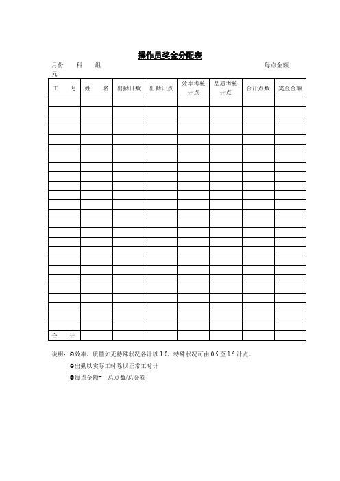 第二节 操作员奖金分配表
