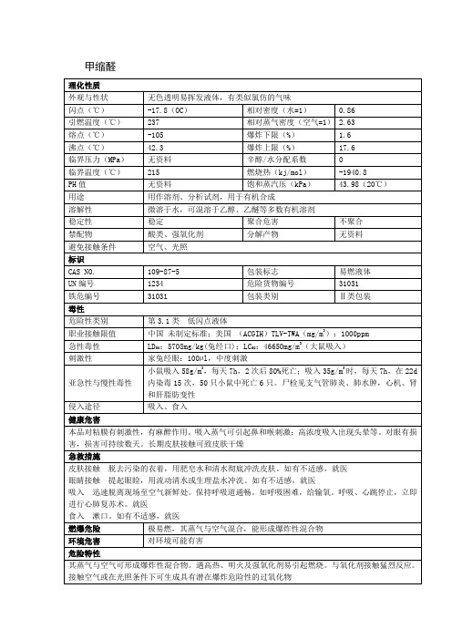 甲缩醛