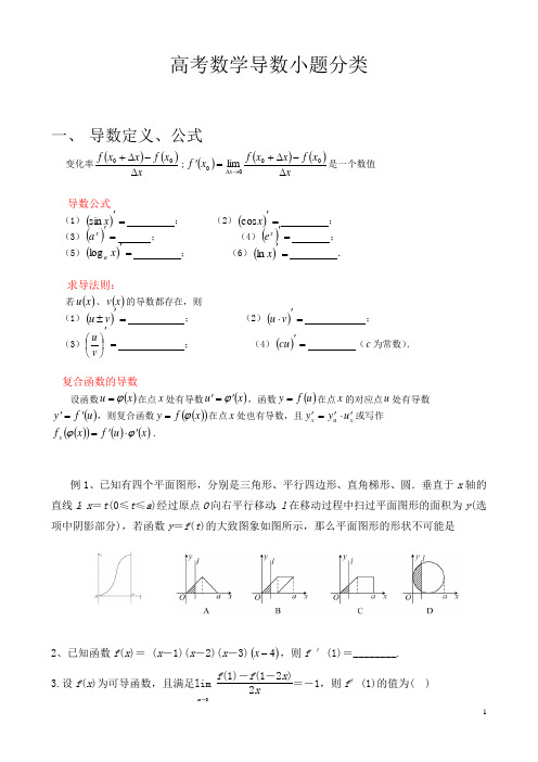 高考数学导数小题分类总结整理