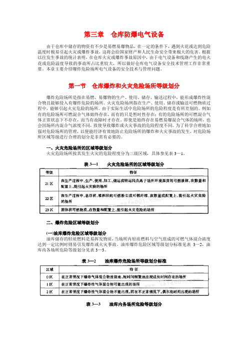 危险区域划分标准