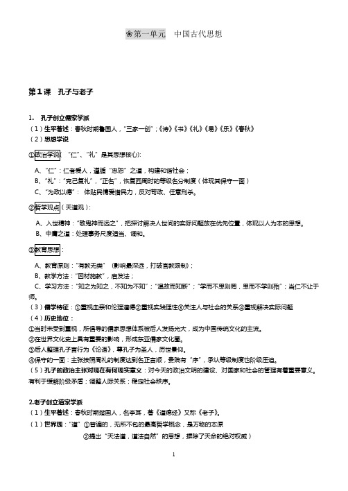 岳麓版历史必修3知识点总结
