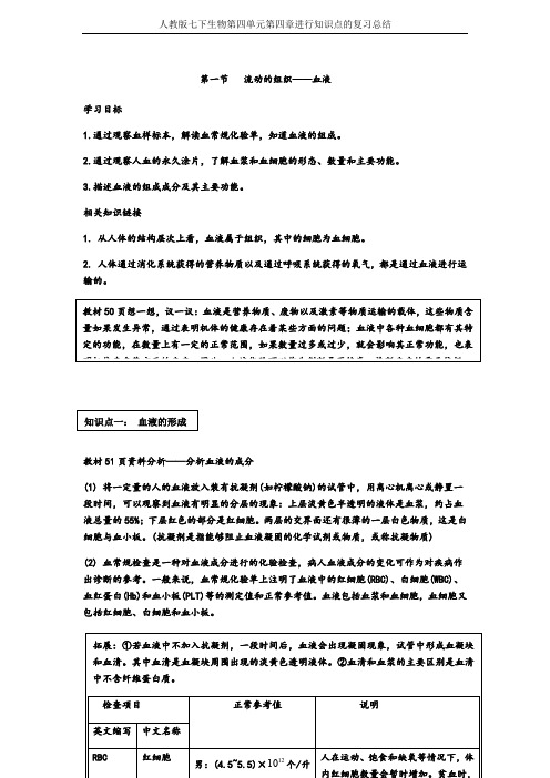 人教版七下生物第四单元第四章进行知识点的复习总结