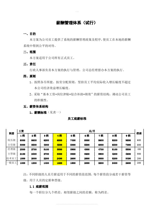 养老院薪酬管理体系 -