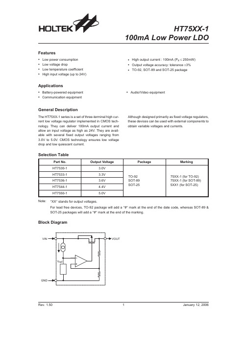 HOLTEK_HT7533参数资料