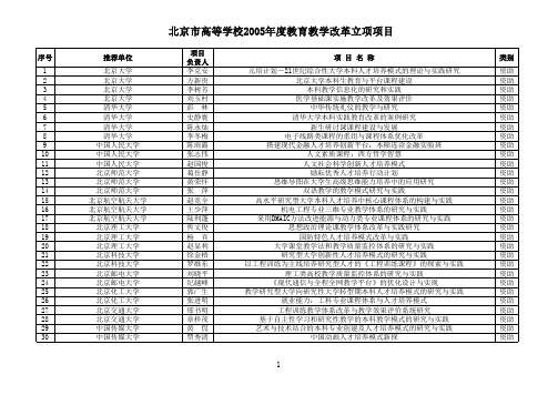 北京市高等学校2005年度教育教学改革立项项目