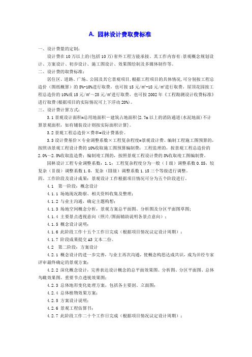 园林景观设计费取费标准
