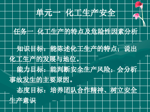 化工安全PPT课件