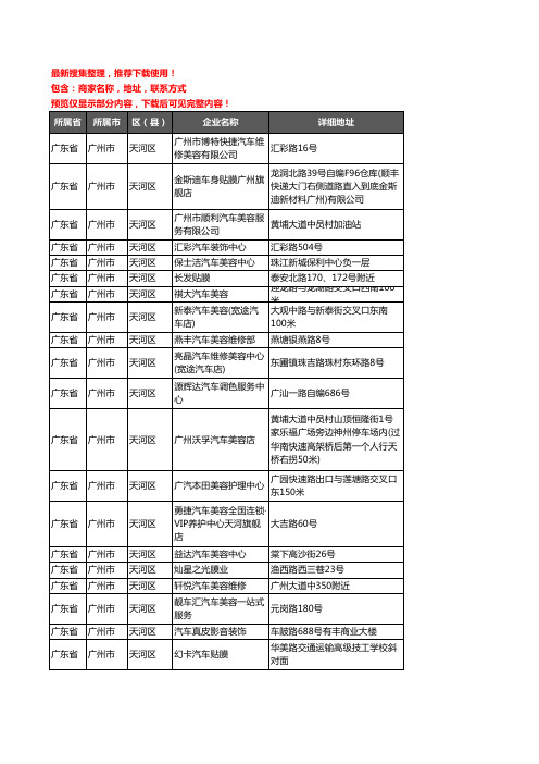 新版广东省广州市天河区汽车装具企业公司商家户名录单联系方式地址大全169家