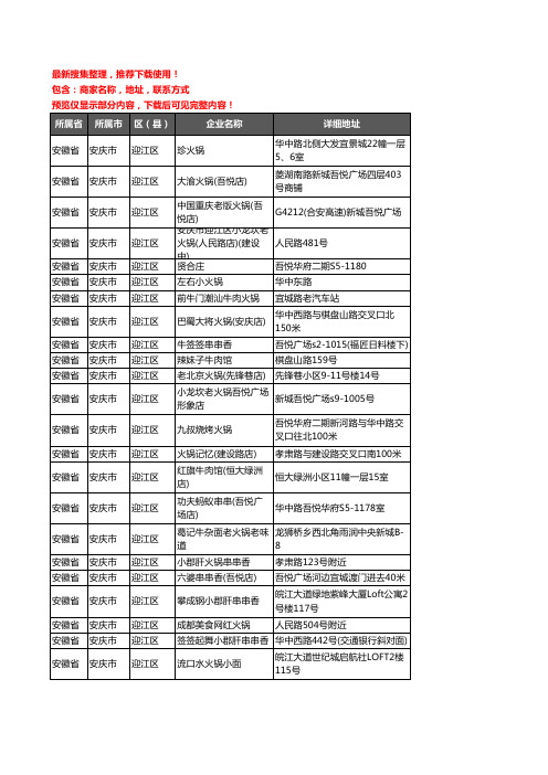新版安徽省安庆市迎江区火锅店企业公司商家户名录单联系方式地址大全62家
