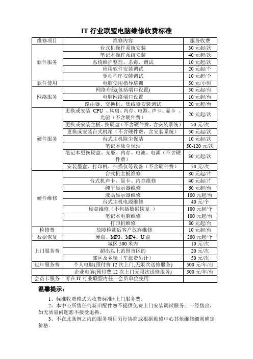 IT行业电脑维修收费标准