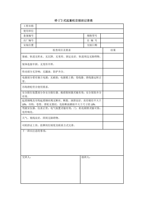 桥(门)式起重机交接班记录表