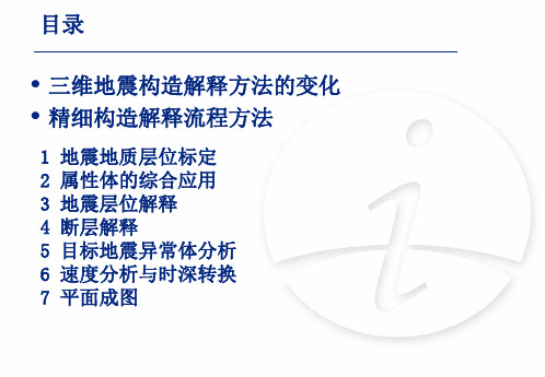 三维地震精细构造解释
