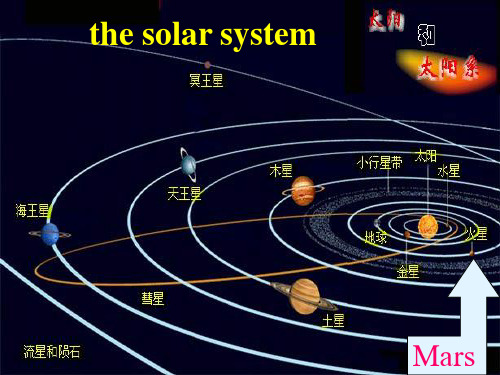 9b unit 1 Welcome to the unit课件牛津英语_初三_九年级 