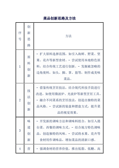 菜品创新思路及方法