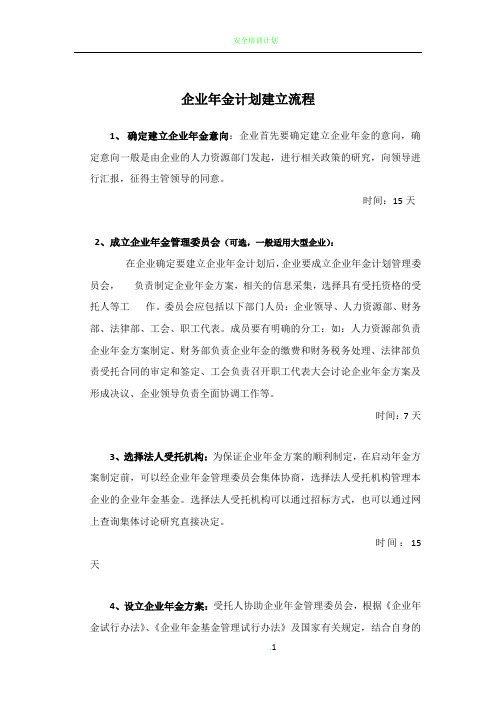 企业年金计划建立流程