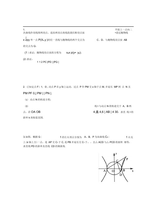 word完整版圆锥曲线综合试题全部大题目含答案推荐文档