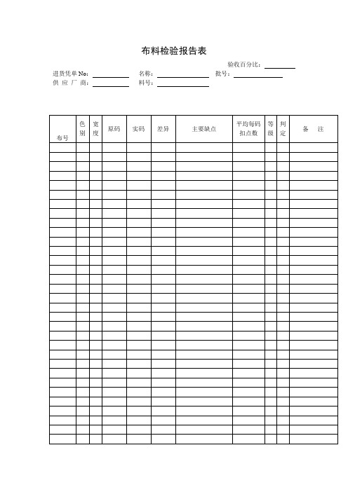 布料检验报告表(表格模板、doc格式)