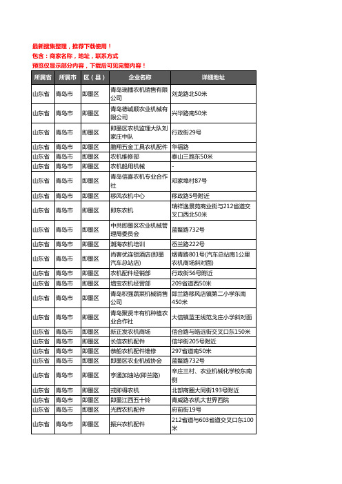 新版山东省青岛市即墨区农机企业公司商家户名录单联系方式地址大全100家