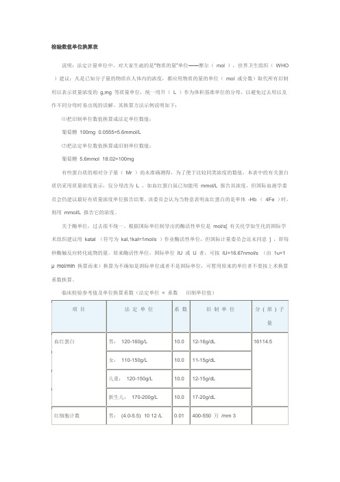 检验数值单位换算表