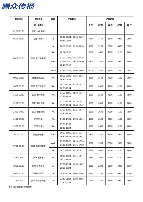 2021年哈尔滨电台广告价格,哈尔滨交通广播(fm92.5)广告价格表