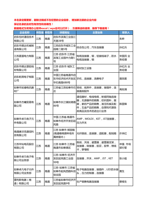 2020新版江苏省南通连接器工商企业公司名录名单黄页联系方式大全31家
