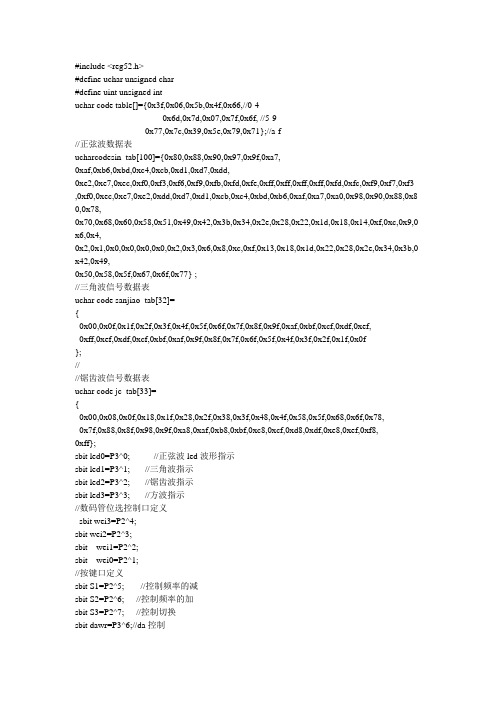 基于单片机编程的波形发生以及仿真图
