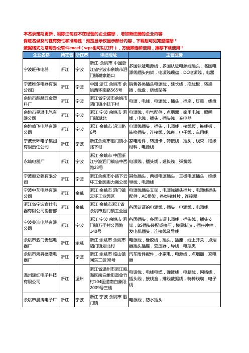 新版浙江省插头电源线工商企业公司商家名录名单联系方式大全894家