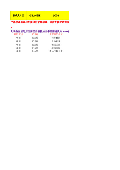 名单分配表
