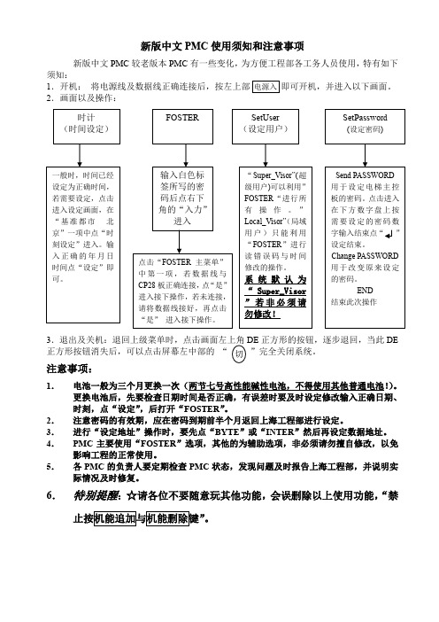 富士达电梯PMC使用说明