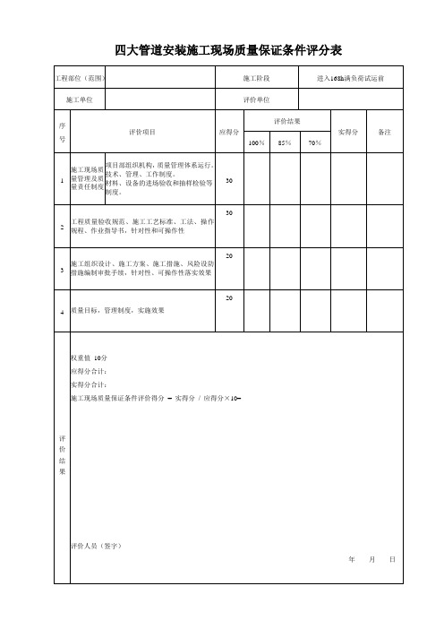 四大管道安装施工现场质量保证条件评分表