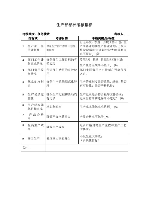 生产部部长考核指标