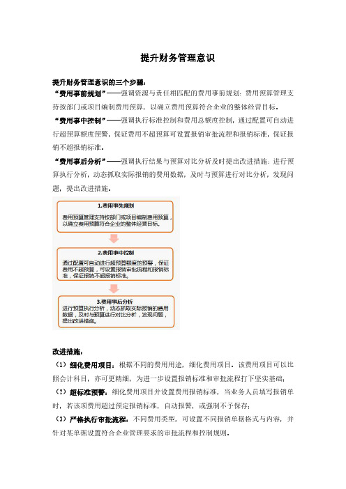 企业管理-如何提升财务管理意识