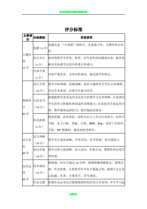 微课比赛方案评分细则