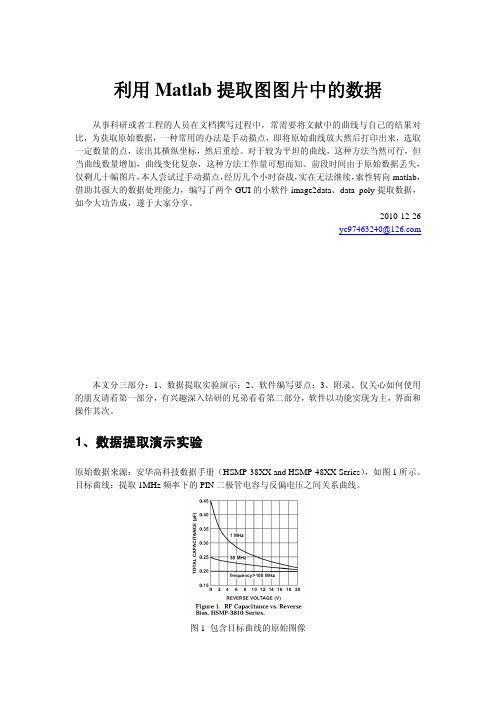 利用matlab提取图片中的曲线数据