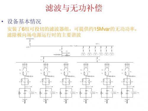 滤波与无功补偿