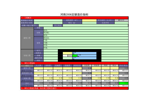 40897_河南省2008定额建筑造价指标(侧重土建)