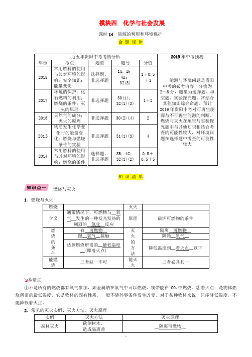 中考化学(贵阳专版)总复习模块4化学与社会发展课时14能源的利用和环境保护精讲习题