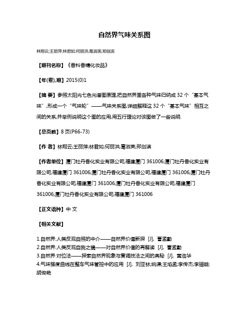 自然界气味关系图