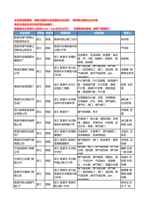 2020新版浙江省慈溪煤气工商企业公司名录名单黄页大全14家