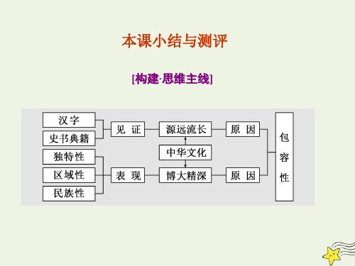 2019_2020学年高中政治第三单元中华文化与民族精神第六课本课小结与测评课件新人教版必修3