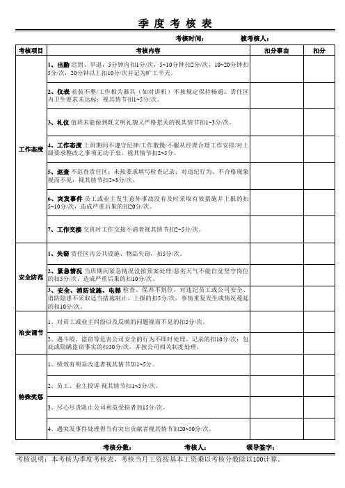 季度考核表
